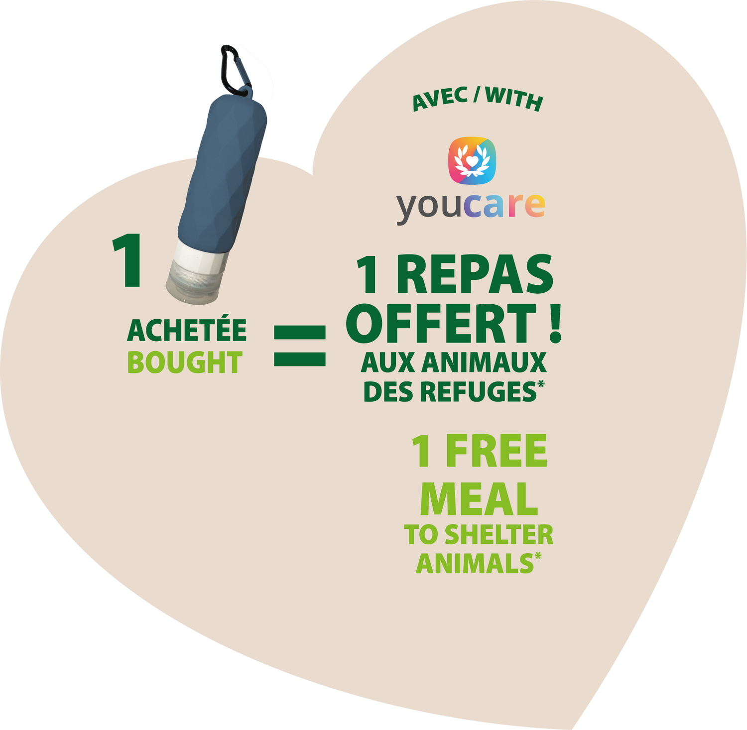 Bouteille rince-urine chien – Accessoire hygiène urbaine Zolux X YouCare