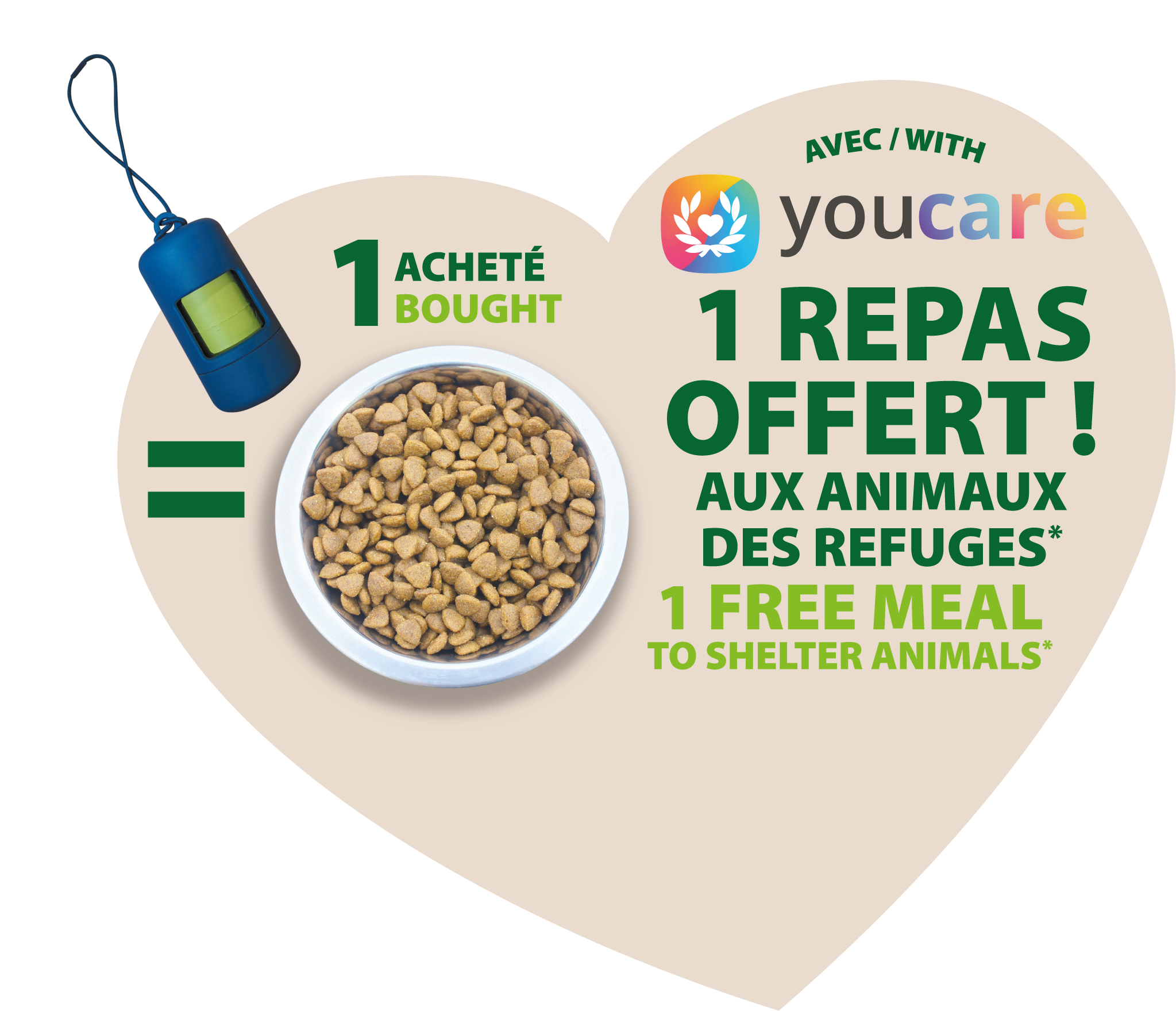 Distributeur de sacs à déjections chien – Zolux X YouCare