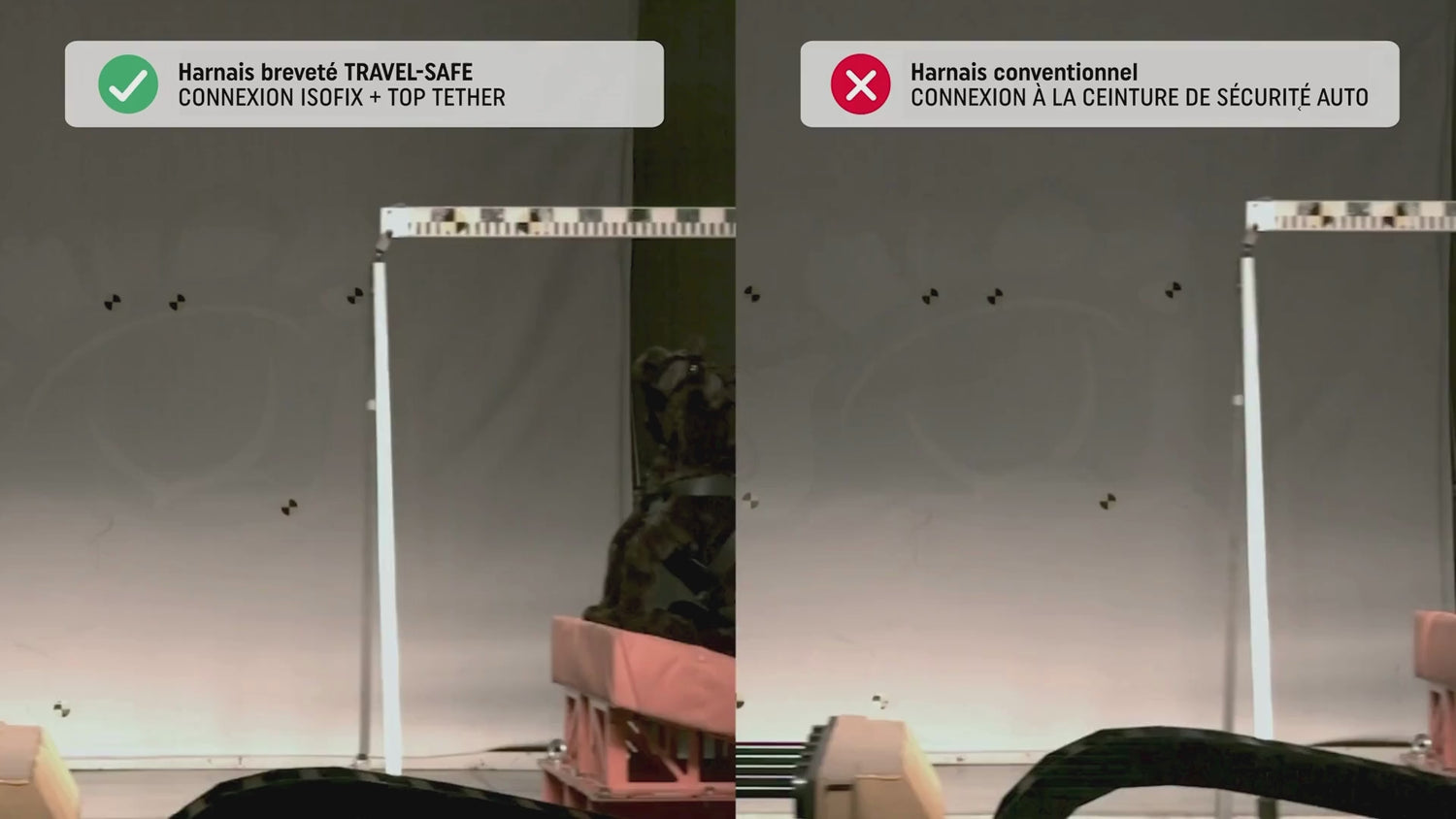 HARNAIS DE SÉCURITÉ AUTO TRAVEL SAFE - TAILLE M