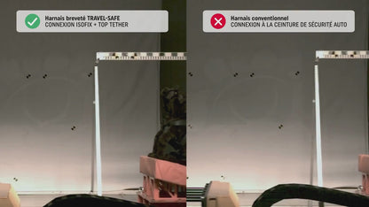 HARNAIS DE SÉCURITÉ AUTO TRAVEL SAFE - TAILLE M